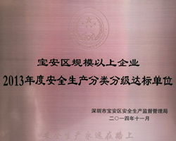 资质荣誉